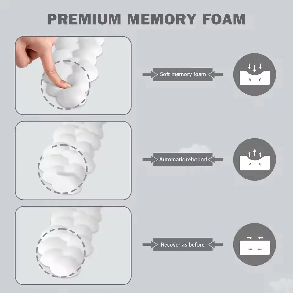 Memoryfoam polssteun voor ergonomisch comfort
