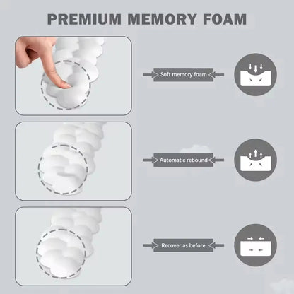 Memoryfoam polssteun voor ergonomisch comfort