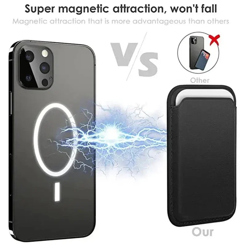 Slim Magnetic Leather Card Wallet for iPhone