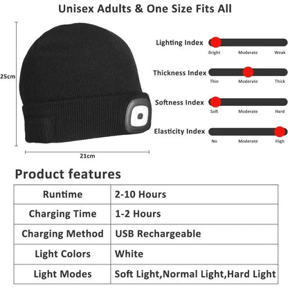 Rechargeable LED Hat for Winter – Light Up Your Winter