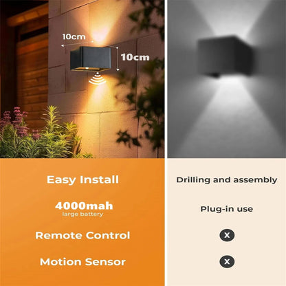 Smart indoor wall light with motion sensor and remote control