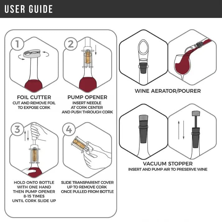 Air-Assist Wine Bottle Opener Set for Effortless Cork Removal