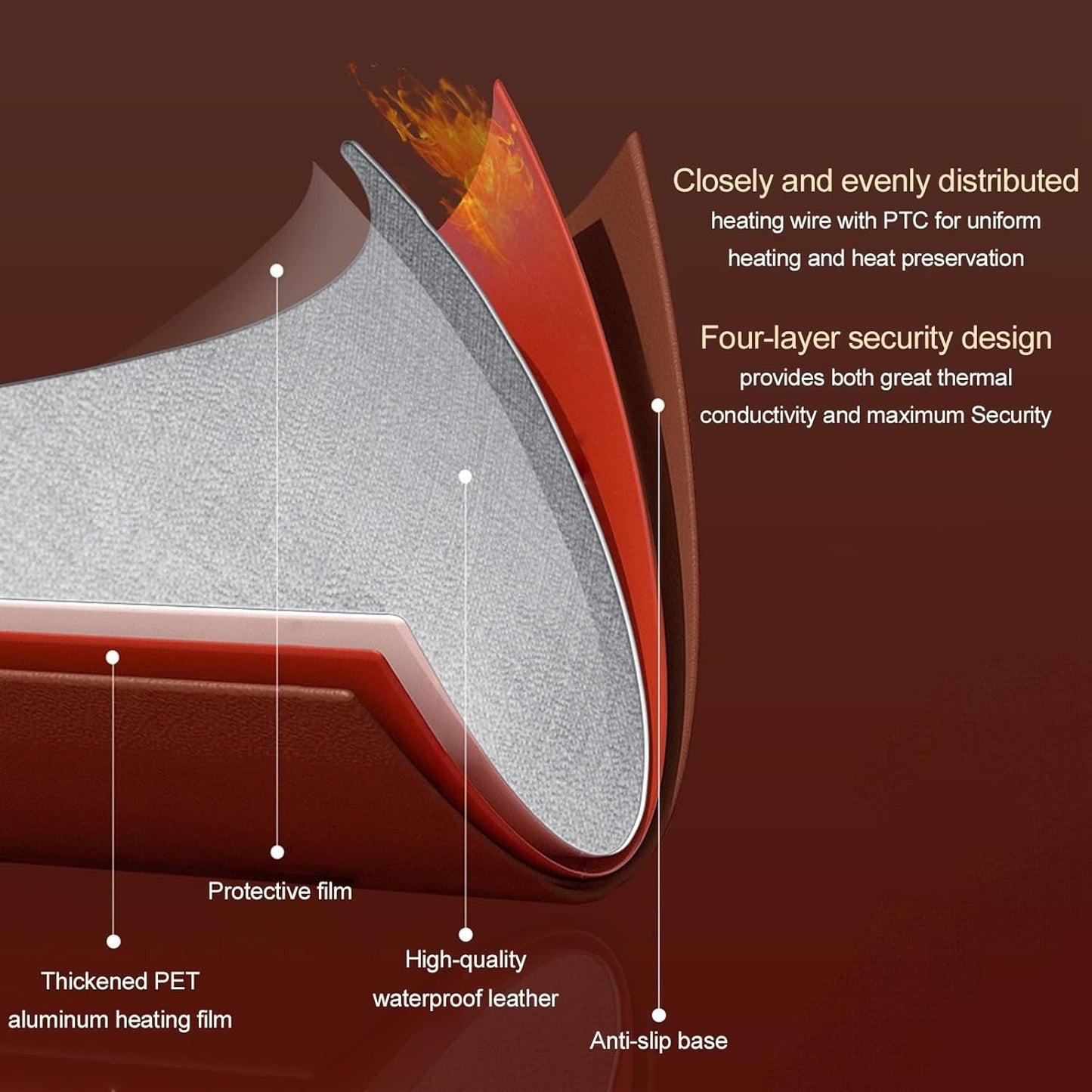 Premium heated desk mat with integrated mouse surface